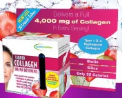 Collagen Uống Đẹp Da-thichhangngoai.com