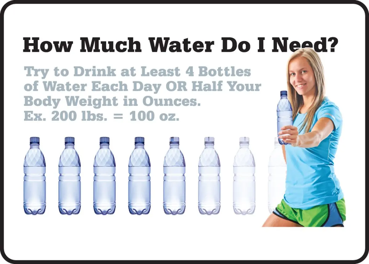 How much water do you need hang ngoai nhap